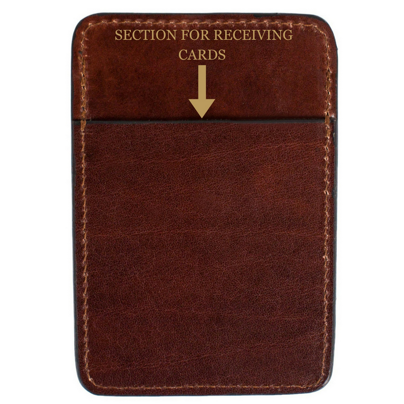 Leather Credit Card Case Business Card Case - 1984 Accessories Time Resistance