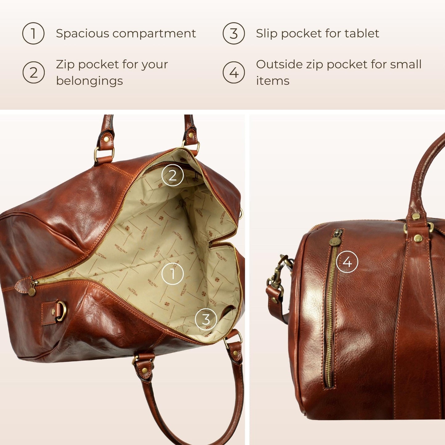 Leather Duffel Bag - Wise Children Duffel Bag Time Resistance