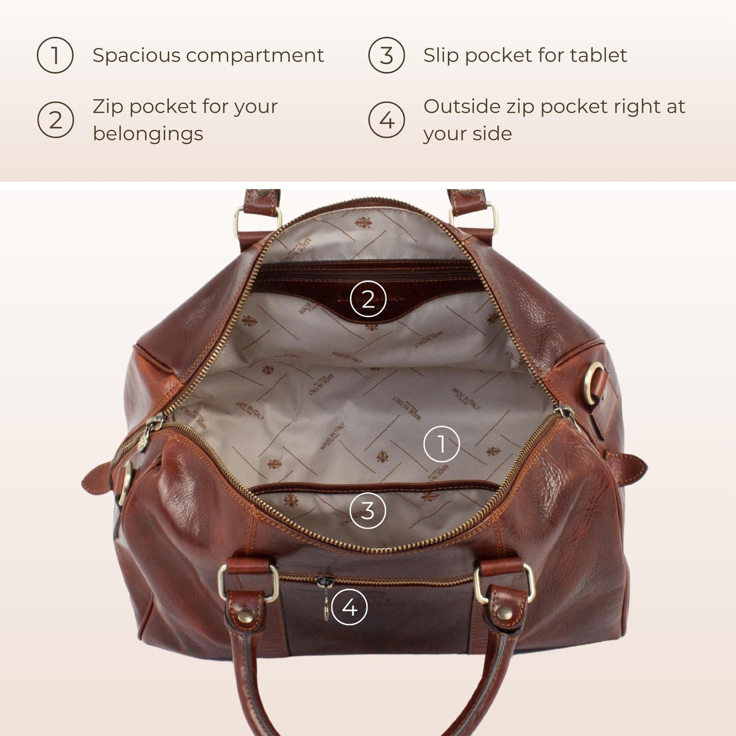 Small Leather Overnight Bag, Duffel Bag - The Ambassadors Duffel Bag Time Resistance