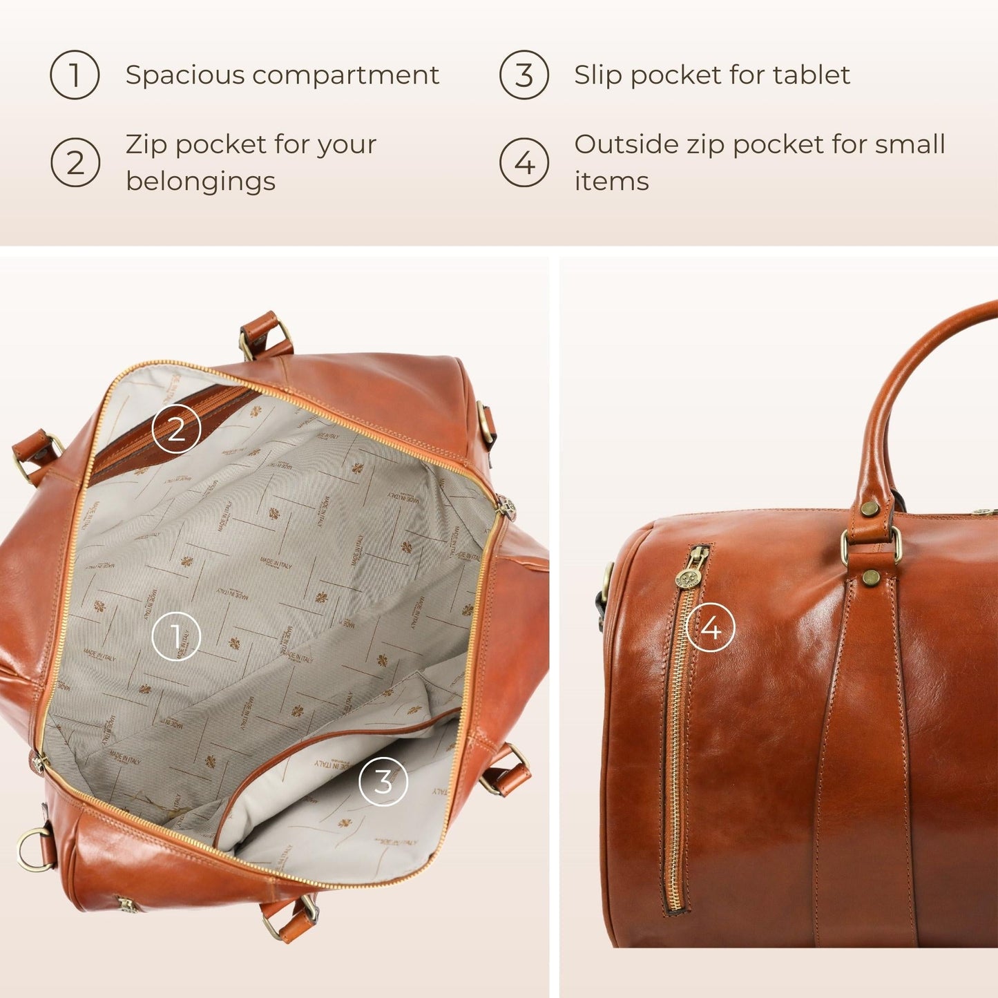Leather Duffel Bag - Wise Children Duffel Bag Time Resistance