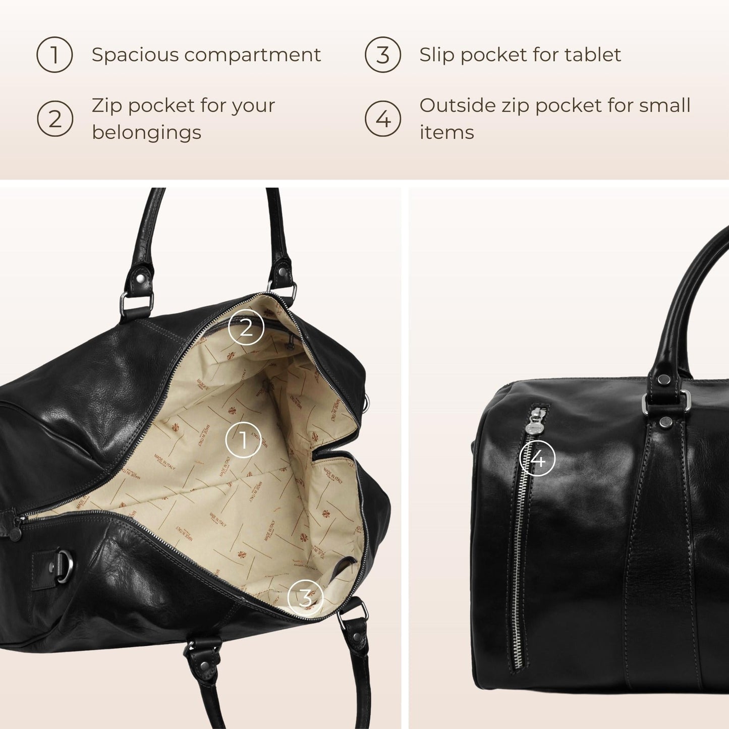 Leather Duffel Bag - Wise Children Duffel Bag Time Resistance