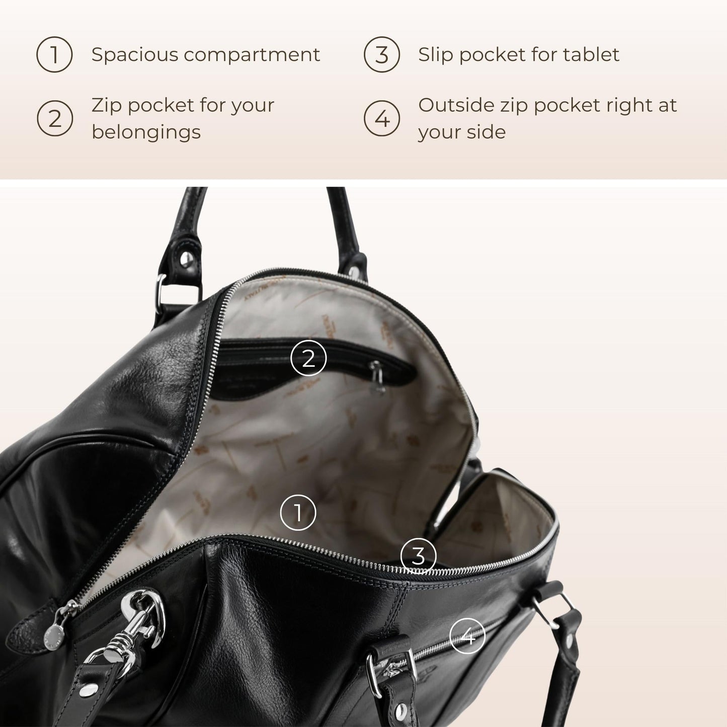 Small Leather Overnight Bag, Duffel Bag - The Ambassadors Duffel Bag Time Resistance