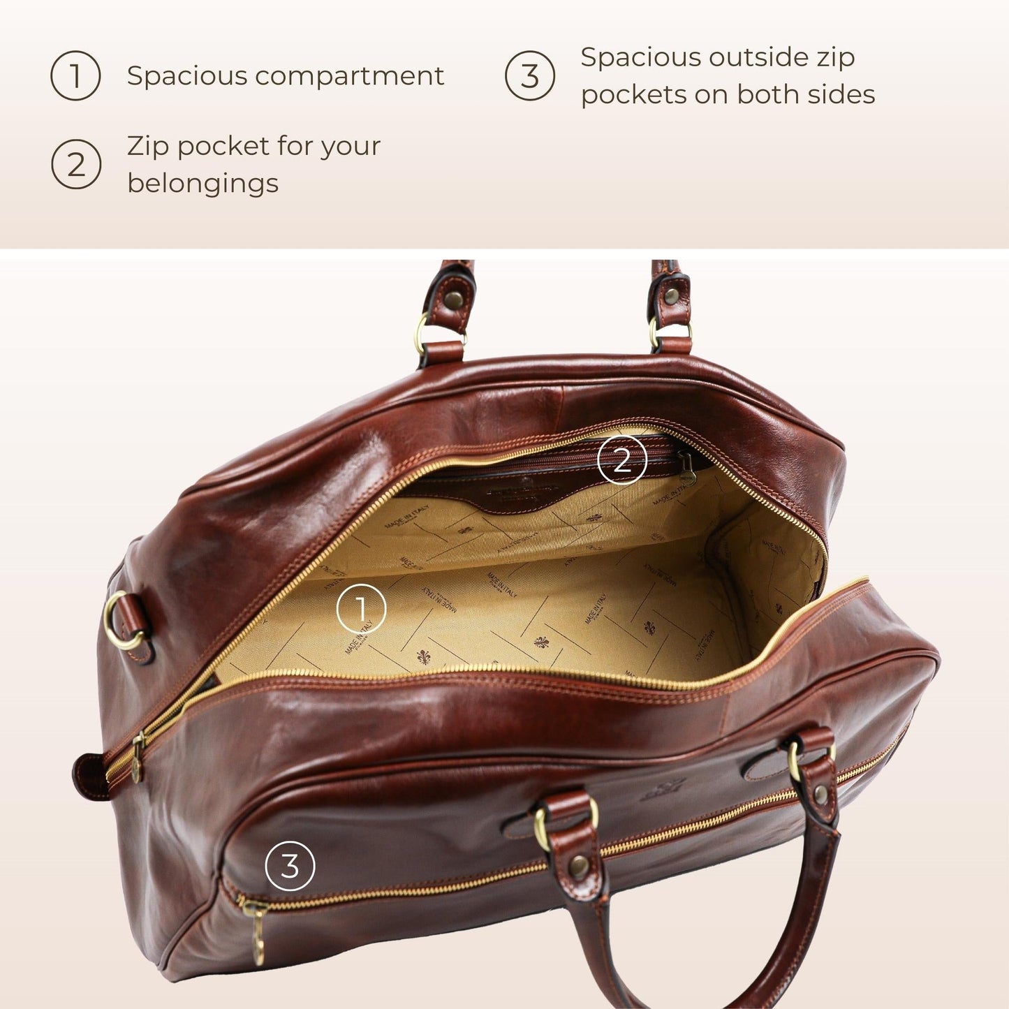 Leather Duffel Bag - Fear and Loathing in Las Vegas Duffel Bag Time Resistance