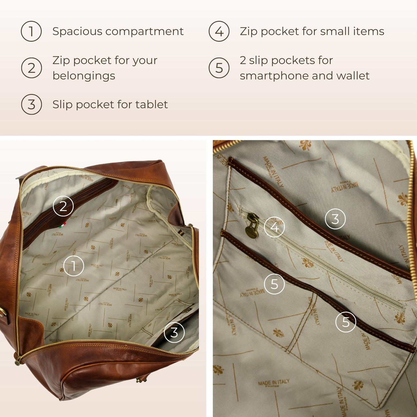 Cognac Brown Matte Leather Duffel Bag - Tender Is the Night Duffel Bag Time Resistance