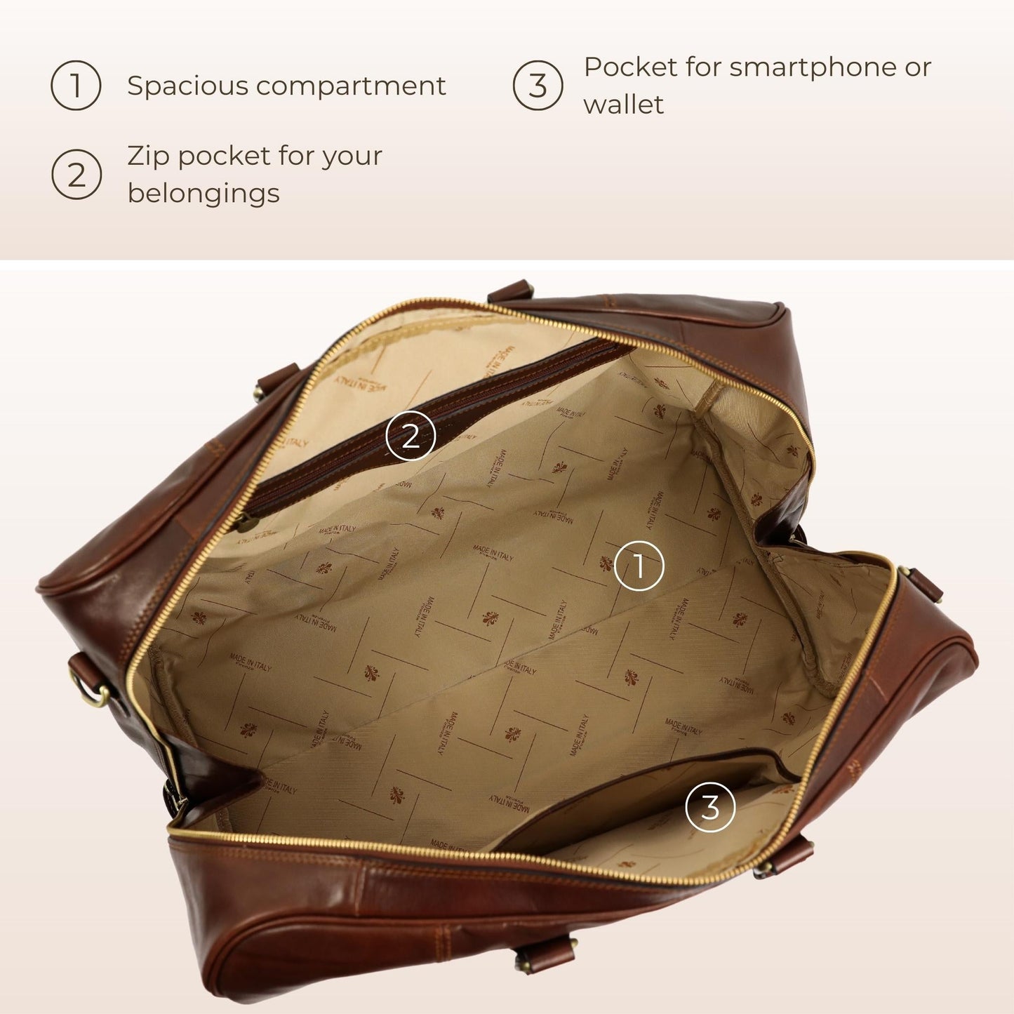Leather Duffel Bag Weekender Bag - The Count of Monte Cristo Duffel Bag Time Resistance