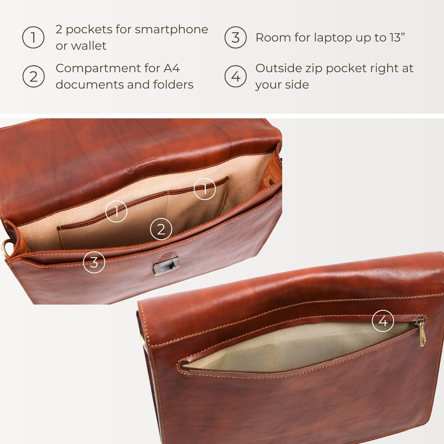 Leather Portfolio, Work Bag with Shoulder Strap - The Corrections Briefcase Time Resistance