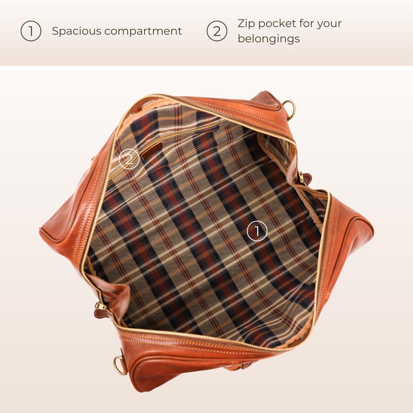 Leather Duffel Bag, Weekender Bag - Song of Solomon Duffel Bag Time Resistance