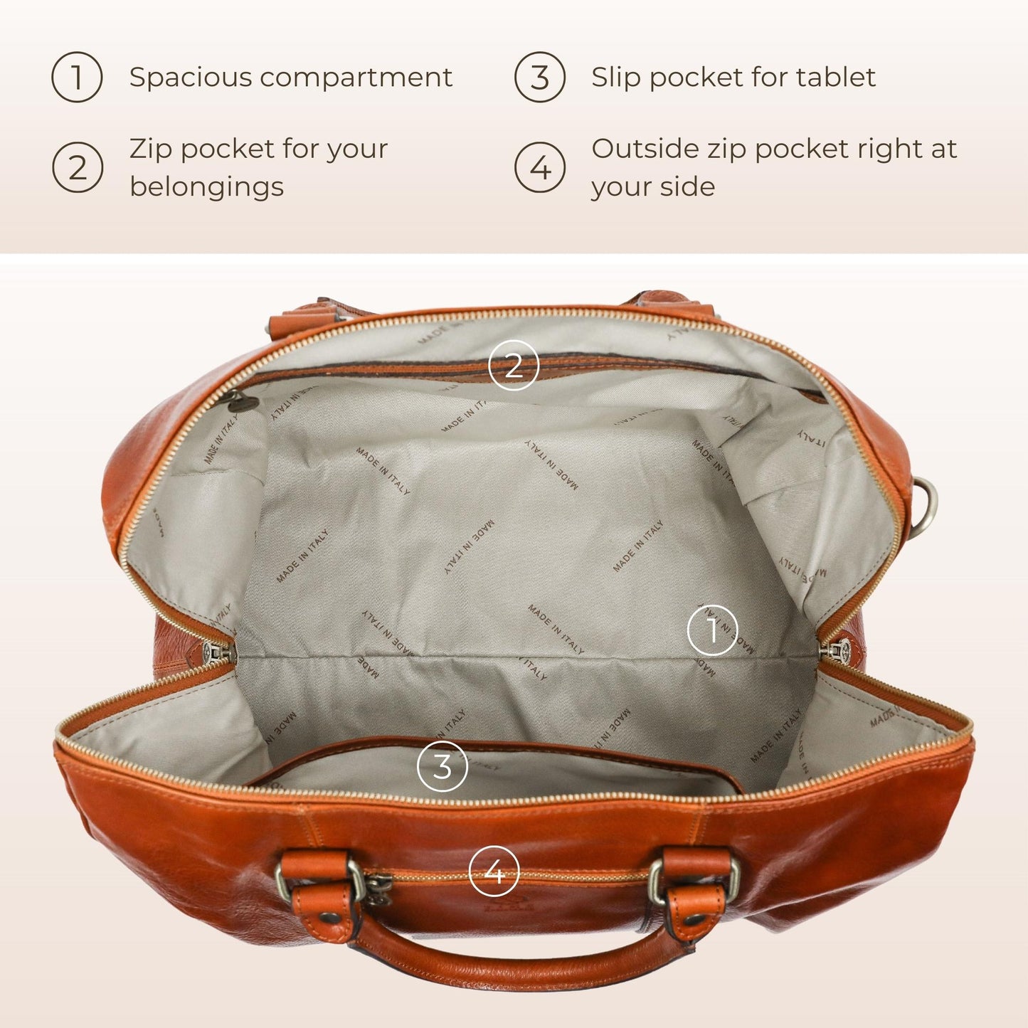Small Leather Overnight Bag, Duffel Bag - The Ambassadors Duffel Bag Time Resistance