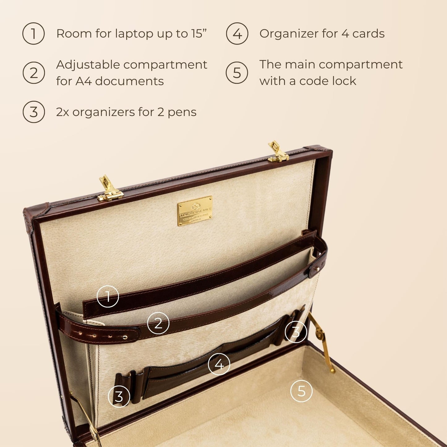 Small Leather Attaché Case Briefcase - The House of Mirth Briefcase Time Resistance