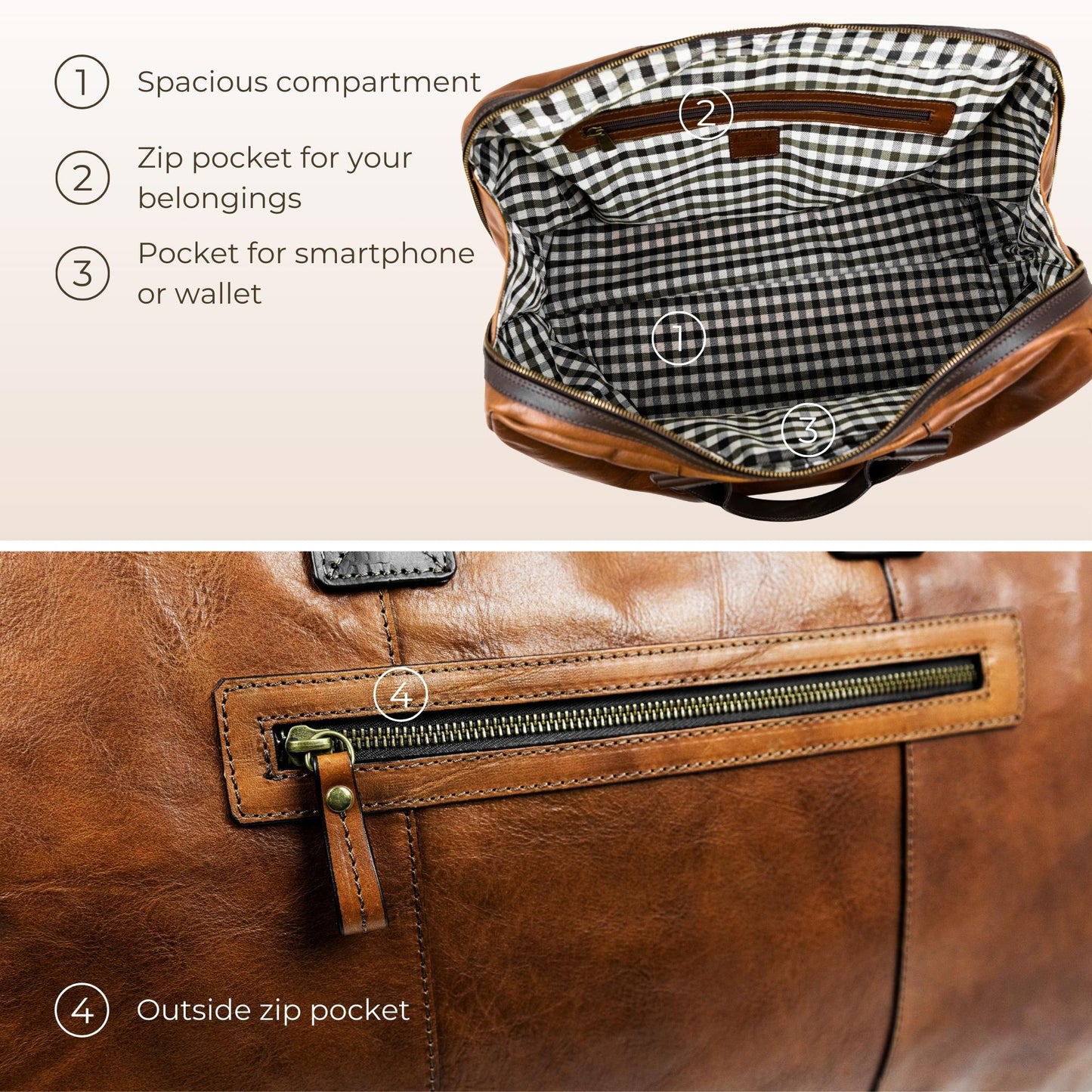 Leather Duffel Bag - The Day of The Locust Duffel Bag Time Resistance