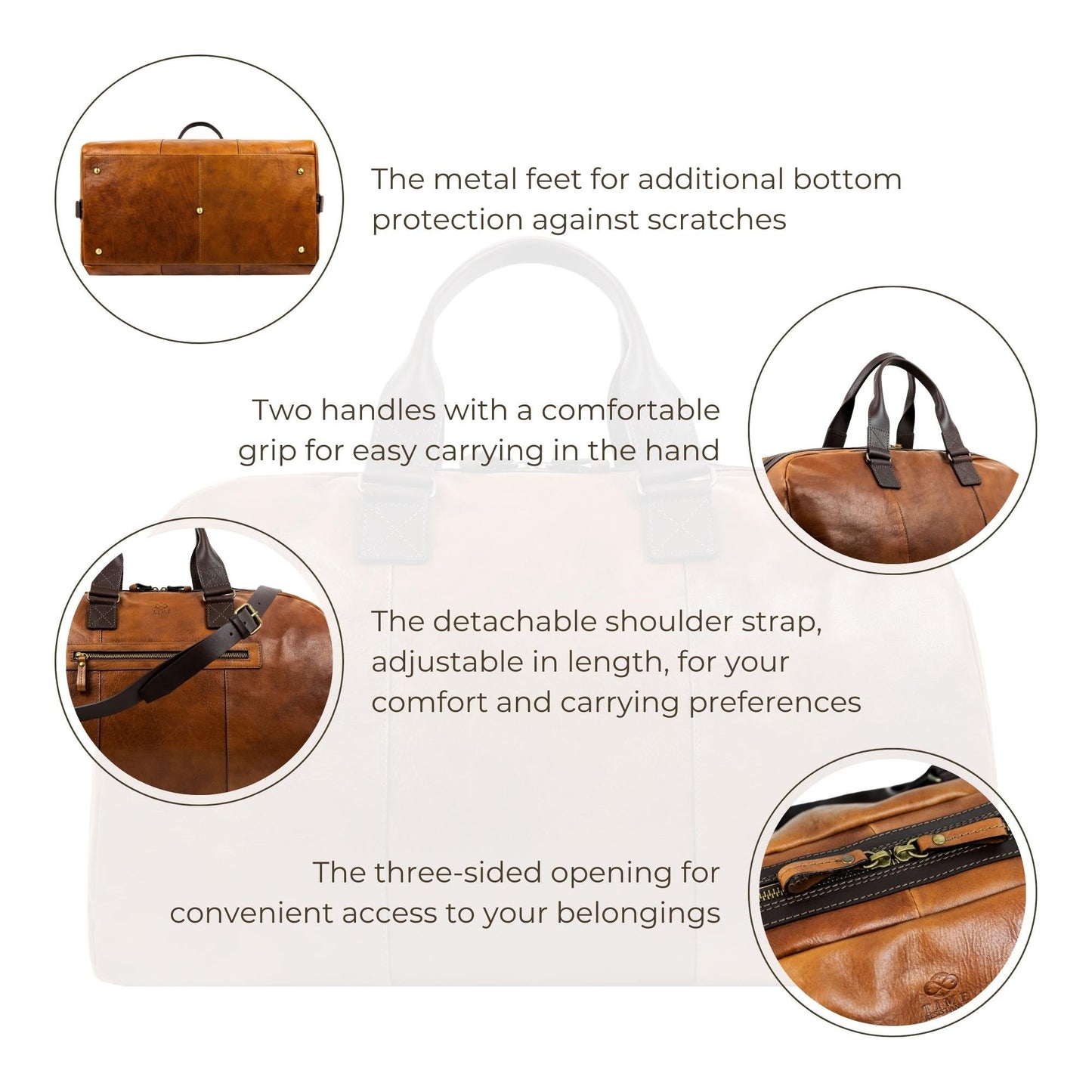 Leather Duffel Bag - The Day of The Locust Duffel Bag Time Resistance