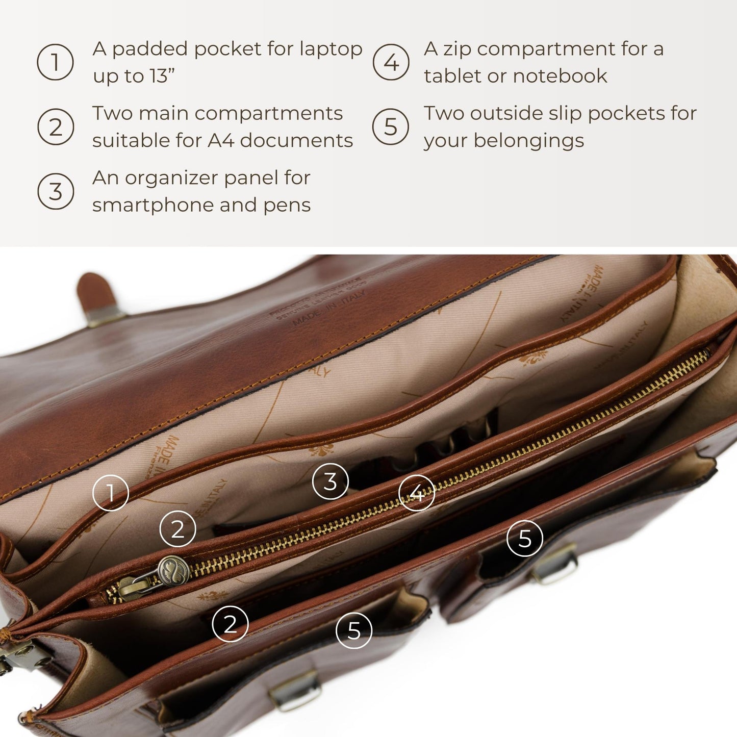 Cognac Brown Matte Leather Briefcase Backpack - A Midsummer Night's Dream Briefcase Time Resistance