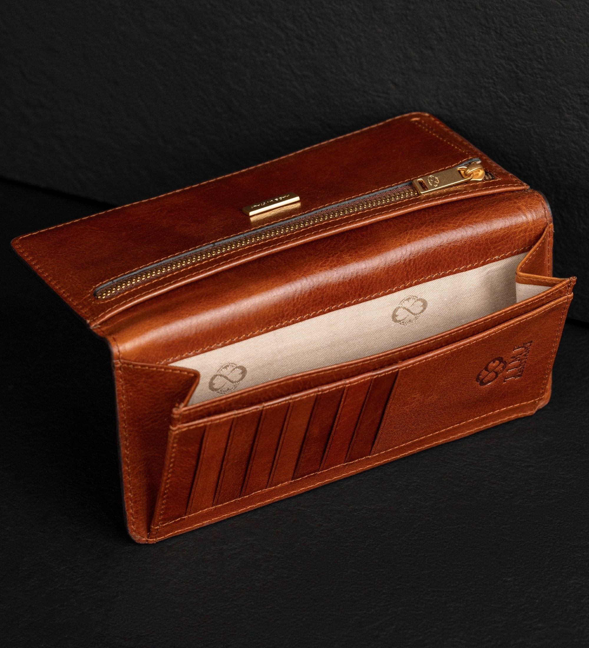 A Coat Wallet for Women - The Periodic Table